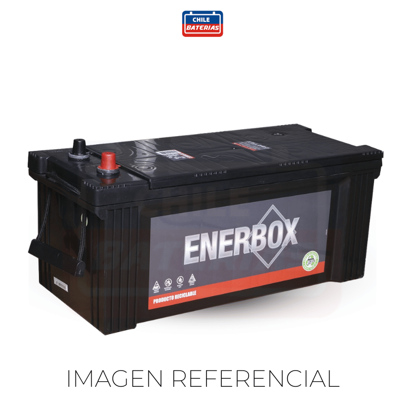 ENERBOX DERECHO POSITIVO