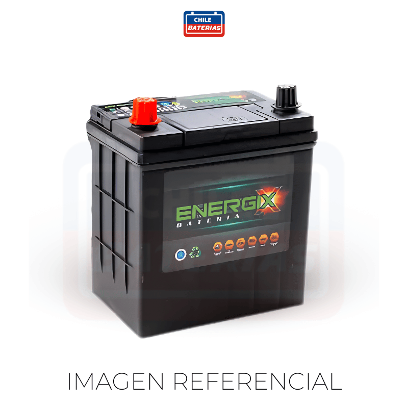 ENERGIX IZZ POSITIVO