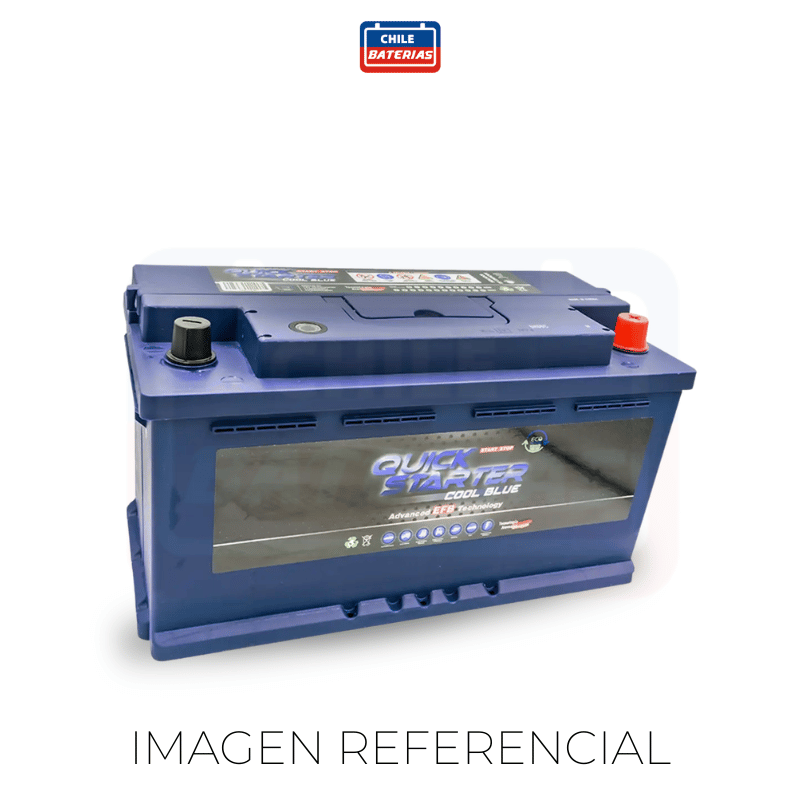 QUICKSTARTER POSITIVO DERECHO 150