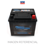 QUICKSTARTER POSITIVO DERECHO