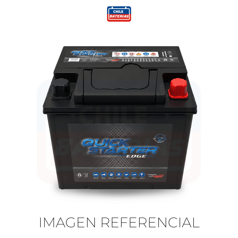 QUICKSTARTER POSITIVO DERECHO